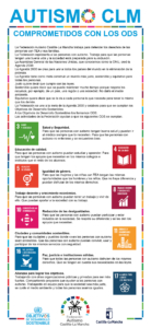 ODS alineamiento estrategia regional