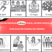 22 julio