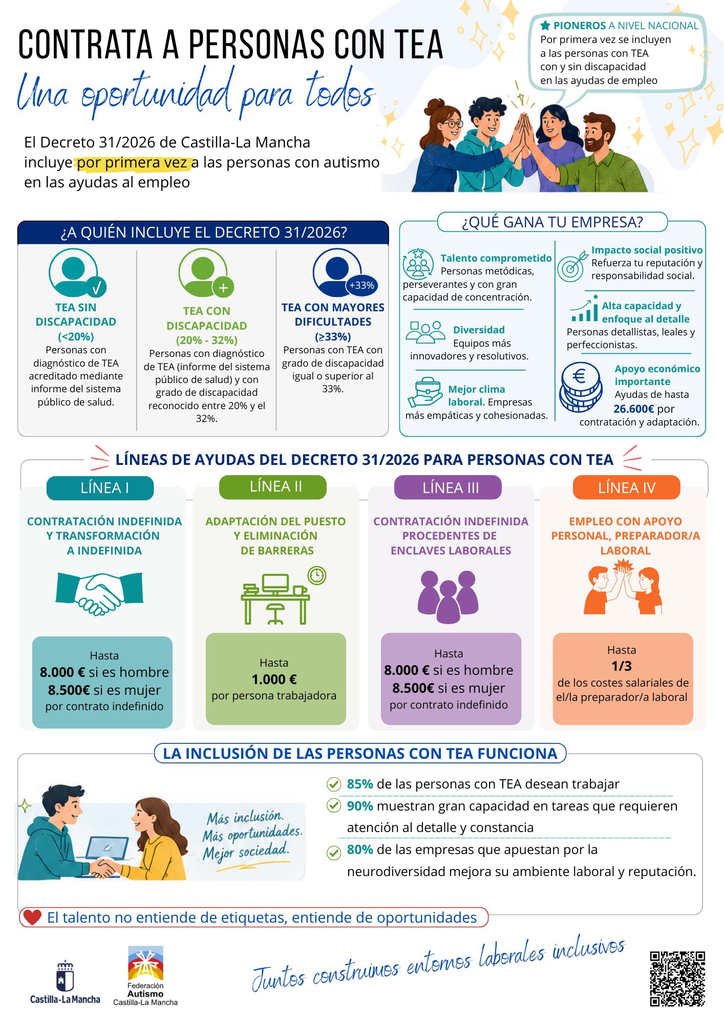 Contrata a personas con autismo A4