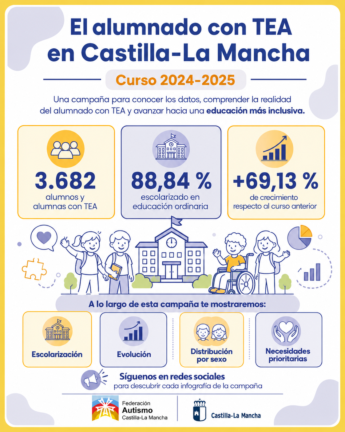 educacion