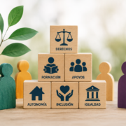 derecho y discapacidad
