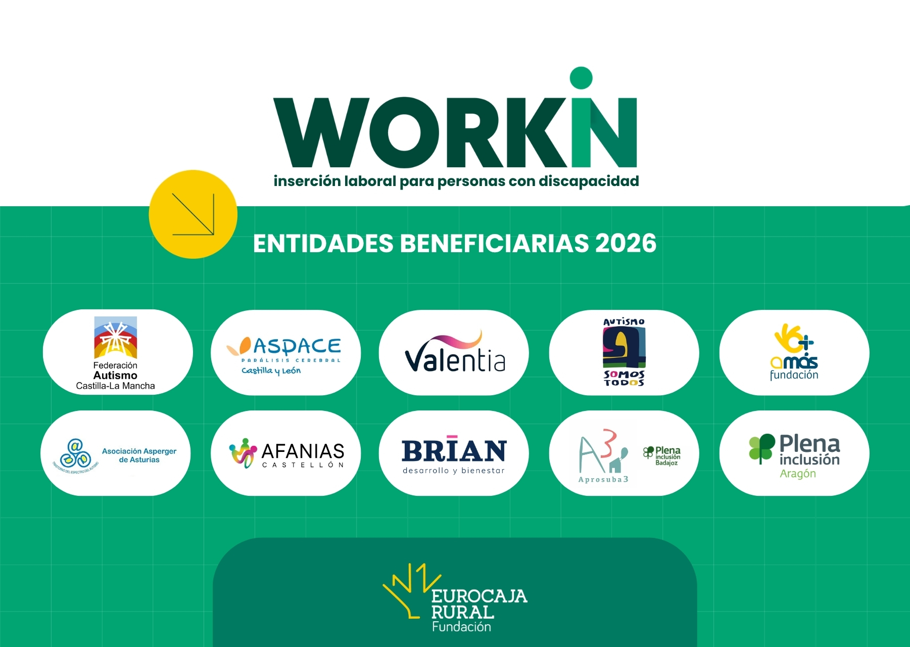 FOTO ENTIDADES BENEFICIARIAS WORKIN 2026